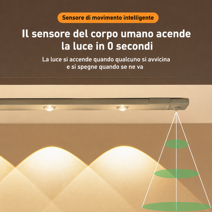 LucePrima™ —La luce che
si accende quando serve.
