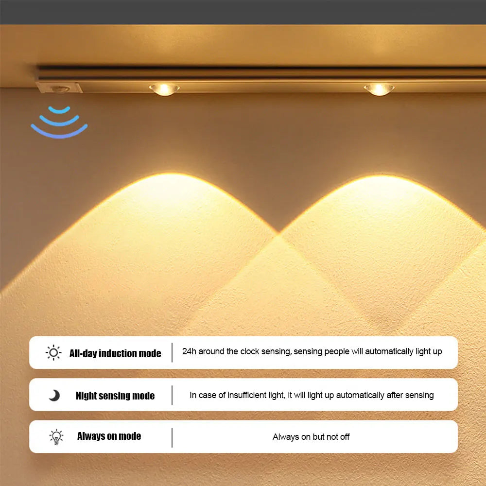 Elvra HaloSense™ Wireless Motion Light - Elvra Living 