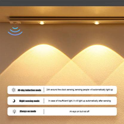 Elvra HaloSense™ Wireless Motion Light - Elvra Living 